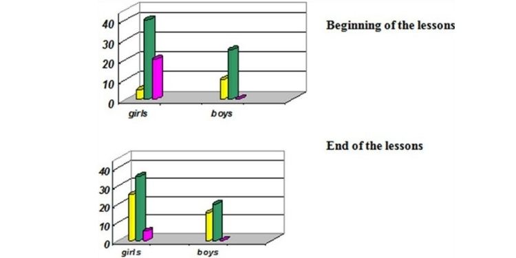 Journal of Current Scientific Research-Heart rate variability