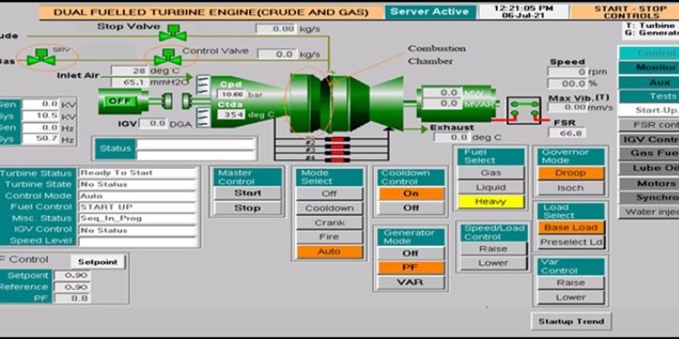 Gas Turbine